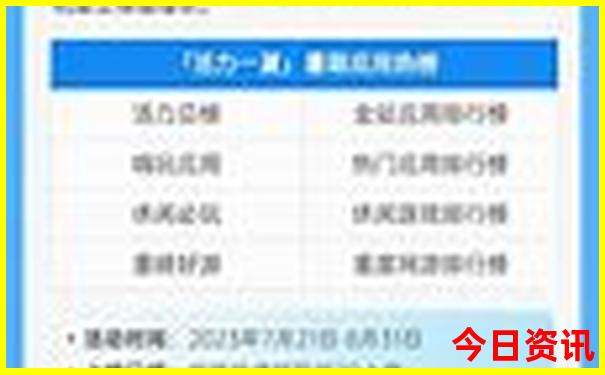 暑假便宜又好玩的地方